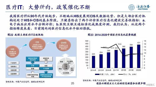 2019年计算机投资策略 后周期浪潮中的科技创新指南