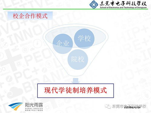 东莞市电子科技学校计算机应用专业介绍
