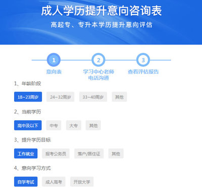 河南科技学院自考都有什么专业